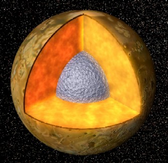 Modello che riproduce la struttura interna di Io