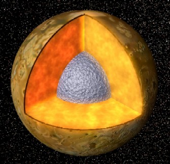 Modello che riproduce la struttura interna di Io