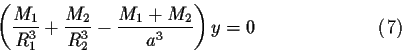 \begin{displaymath}\left( \frac{M_1}{R_1^3} +\frac{M_2}{R_2^3}-\frac{M_1+M_2}{a^3}
\right)y=0 \eqno(13.7)\end{displaymath}