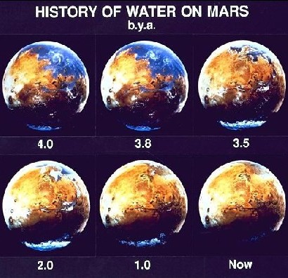 Ricostruzione delle fasi della lenta sparizione dell'acqua liquida superficiale.