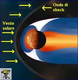 Disegno della magnetosfera di Mercurio e animazione del passaggio della sonda Messenger attorno ad essa durante il primo flyby