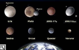 Confronto fra le dimensioni dei principali nanopianeti e la Terra