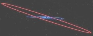 La linea rossa è l'orbita di Giano, le linee blu degli altri satelliti esterni