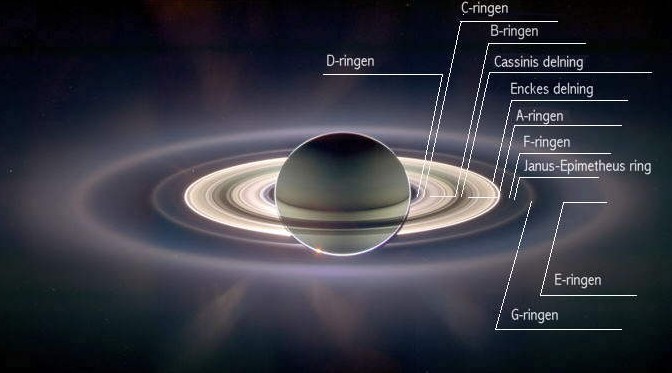 Foto della sonda Cassini del ettembre 2005 in cui si vede l'eclisse del Sole da parte di Saturno