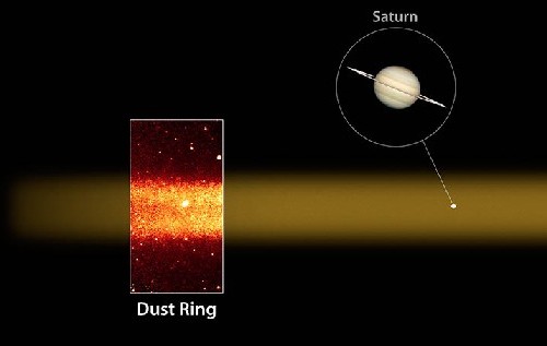 Le imkmagini prese dal telescopio infrarosso Spitzer