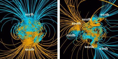 A sinistra schema delle linee di forza del campo magnetico fra 2 inversioni, a destra durante un'inversione