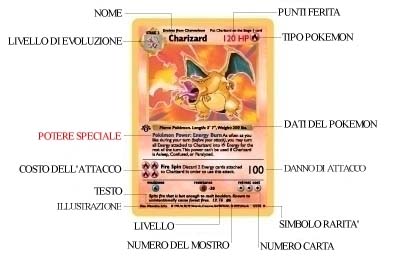 come si legge una carta