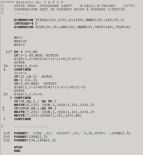 Involved Fortran program