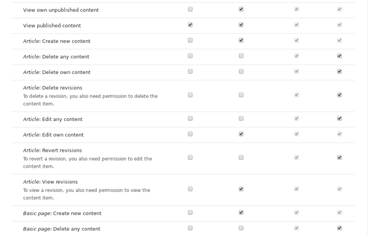 Drupal authorizations